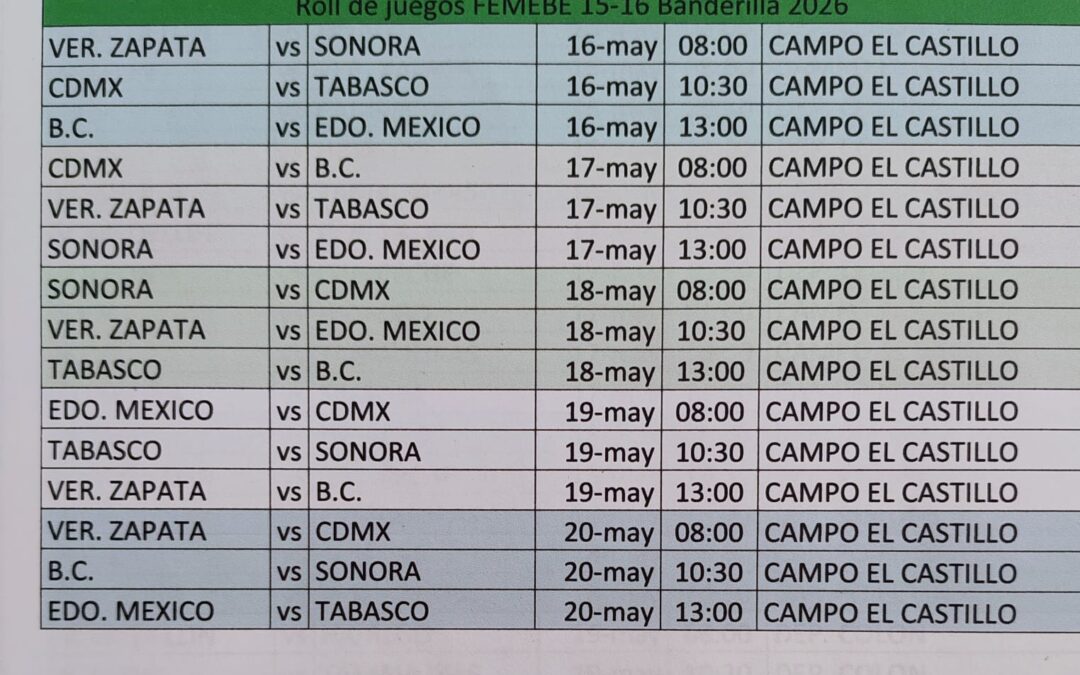 Restauran unidad deportiva El Gallito en Banderilla para campeonato nacional de béisbol juvenil
