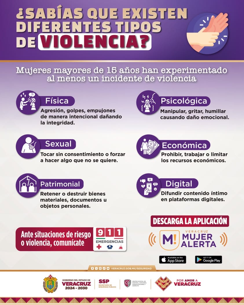 Aplicación MujerAlerta para prevenir la violencia contra mujeres y niñas en Veracruz