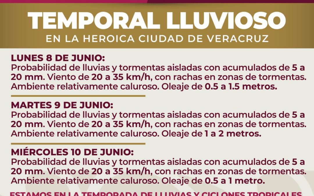 Veracruz recomienda precaución ante temporal lluvioso