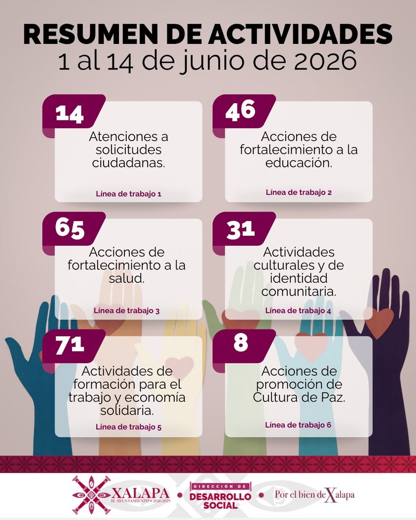 Dirección de Desarrollo Social del Ayuntamiento de Xalapa presenta resumen de actividades