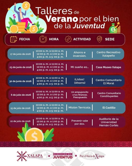 educacion-financiera-juvenil-xalapa-2026 Talleres gratuitos de educación financiera para jóvenes en Xalapa en 2026