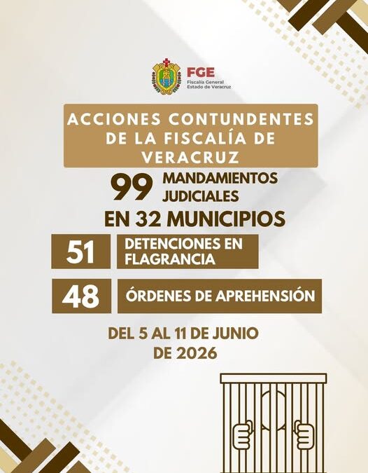 FGE Veracruz ejecuta 99 mandamientos judiciales en una semana