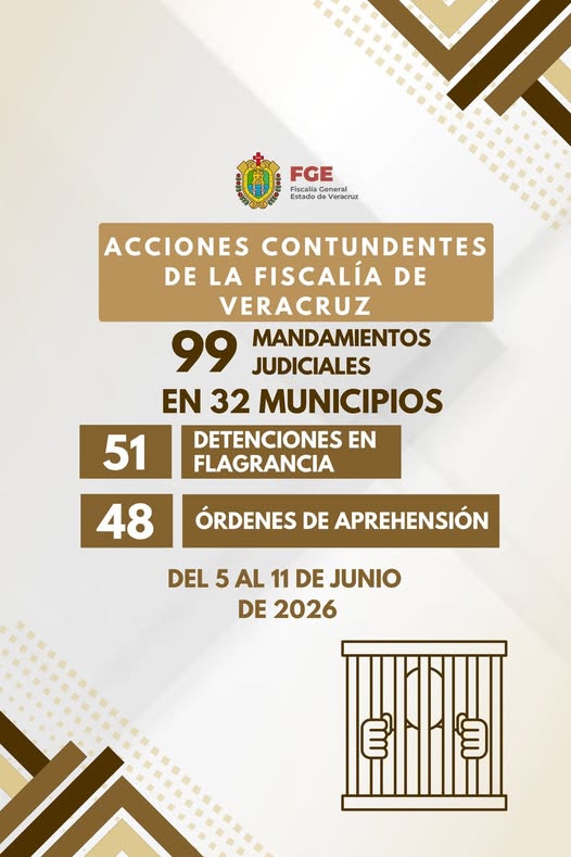 Operativo de la Policía Ministerial de la FGE en Veracruz