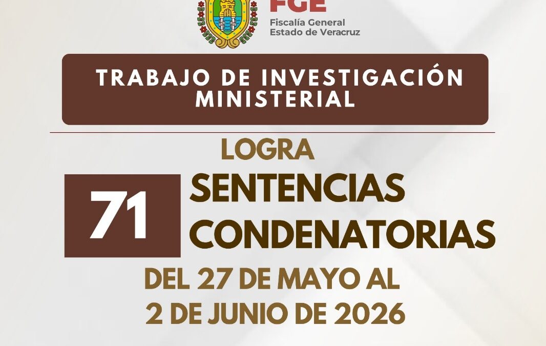 Fiscalía de Veracruz logra 71 condenas en una semana por secuestro, homicidio y pederastia