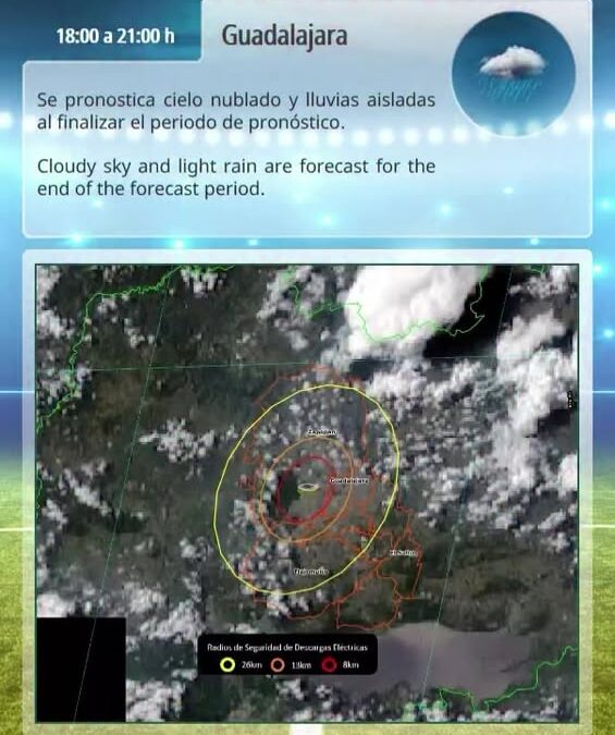Lluvias aisladas en Guadalajara durante las próximas tres horas