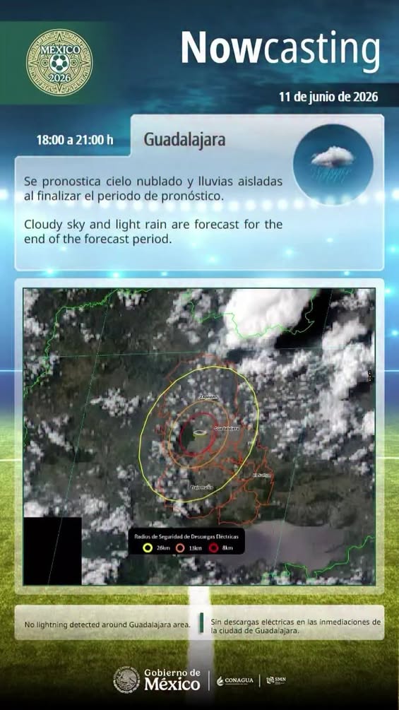Lluvias aisladas en Guadalajara pronosticadas por el Servicio Meteorológico Nacional