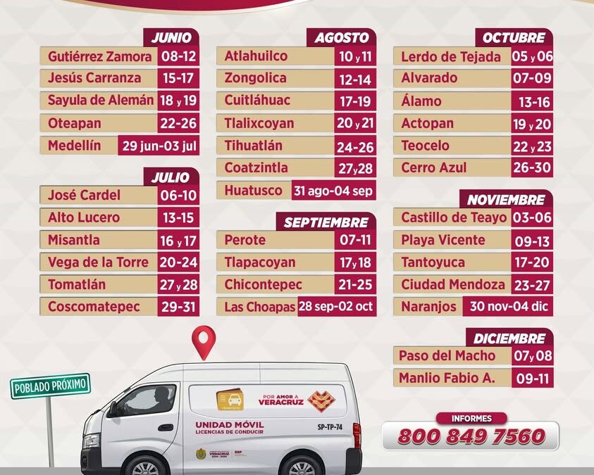 Arranca segunda jornada 2026 del Módulo Móvil de Licencias