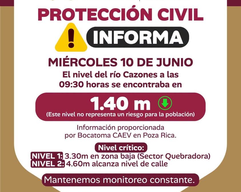 Monitoreo del río Cazones en Poza Rica reporta niveles a la baja y sin riesgo