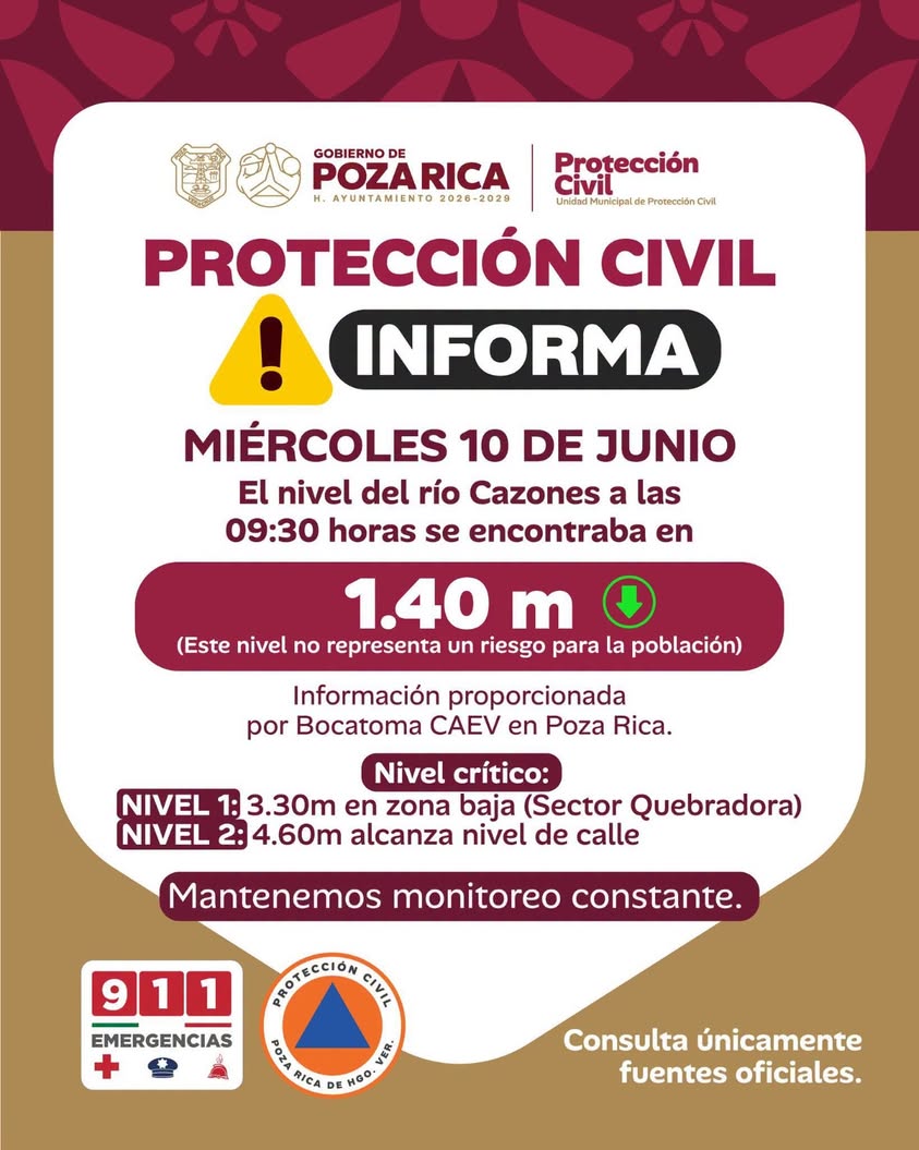 Monitoreo del río Cazones en Poza Rica por Protección Civil