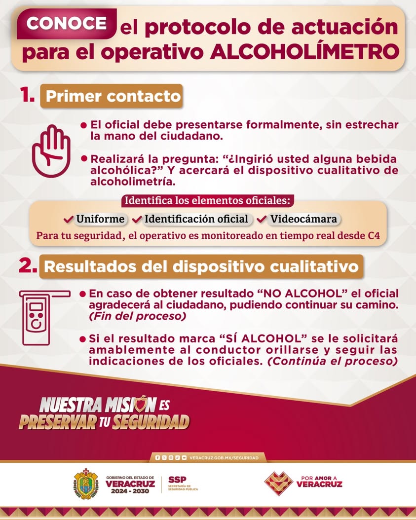 Poster del Operativo Alcoholímetro de la SSP Veracruz