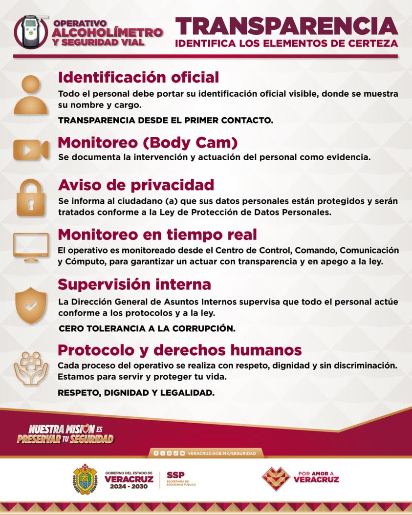 Elementos de la SSP Veracruz realizan operativo alcoholímetro en Xalapa