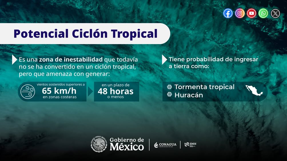 potencial-ciclon-tropical-monitoreo Gráfico del Servicio Meteorológico Nacional sobre Potencial Ciclón Tropical y monitoreo