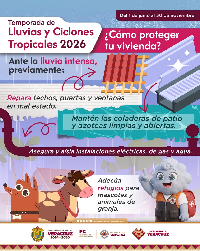 precipitaciones-veracruz-proteccion-civil Lluvias en Veracruz según Protección Civil