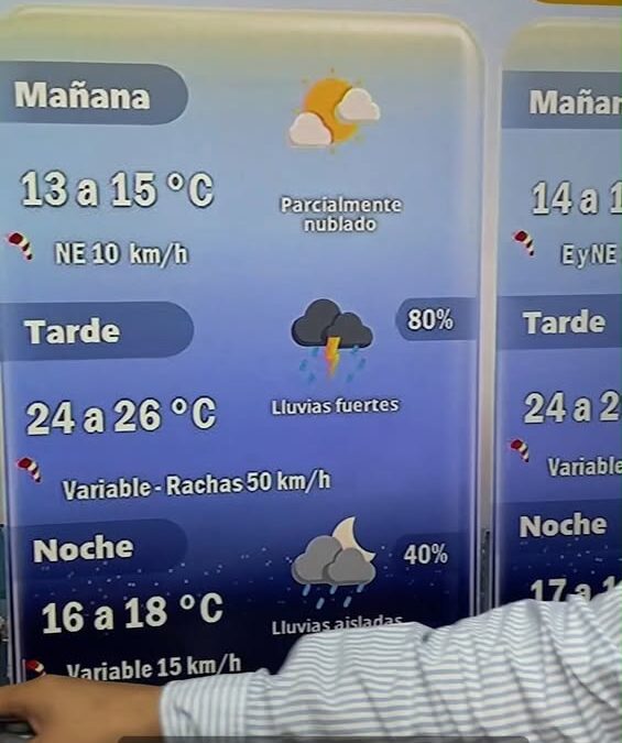 SMN pronostica clima para México vs República Checa