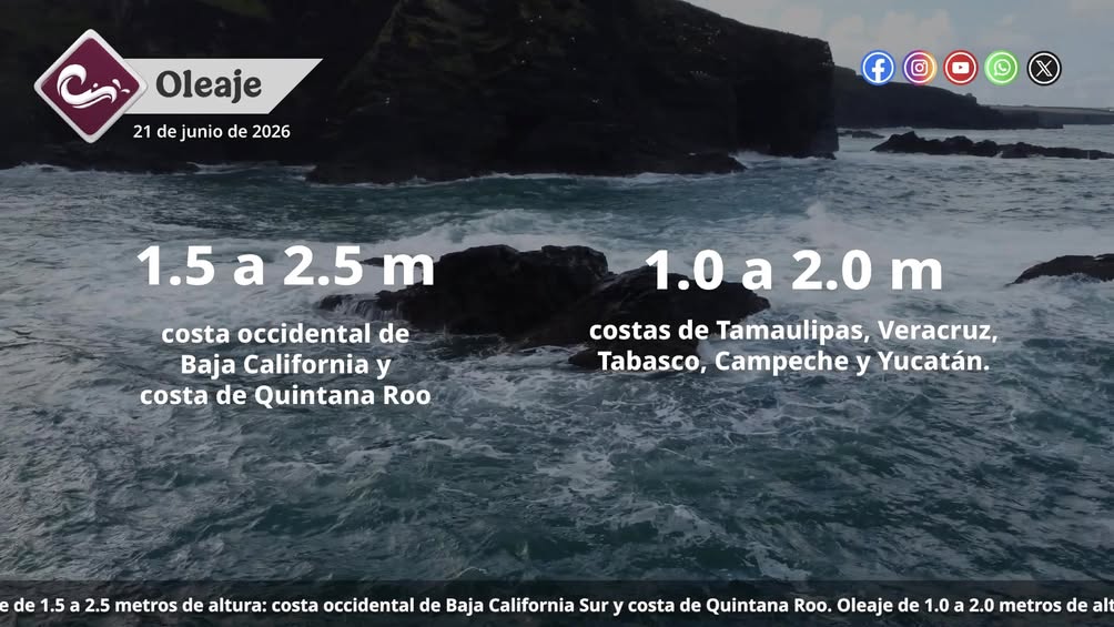 Pronóstico del clima para México hoy 21 de junio