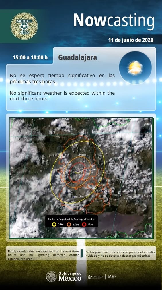 Cielo nublado en Guadalajara, Jalisco, según pronóstico del Servicio Meteorológico Nacional
