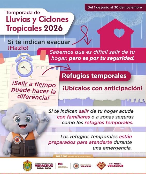 Lluvias continuarán en Veracruz, advierte Protección Civil