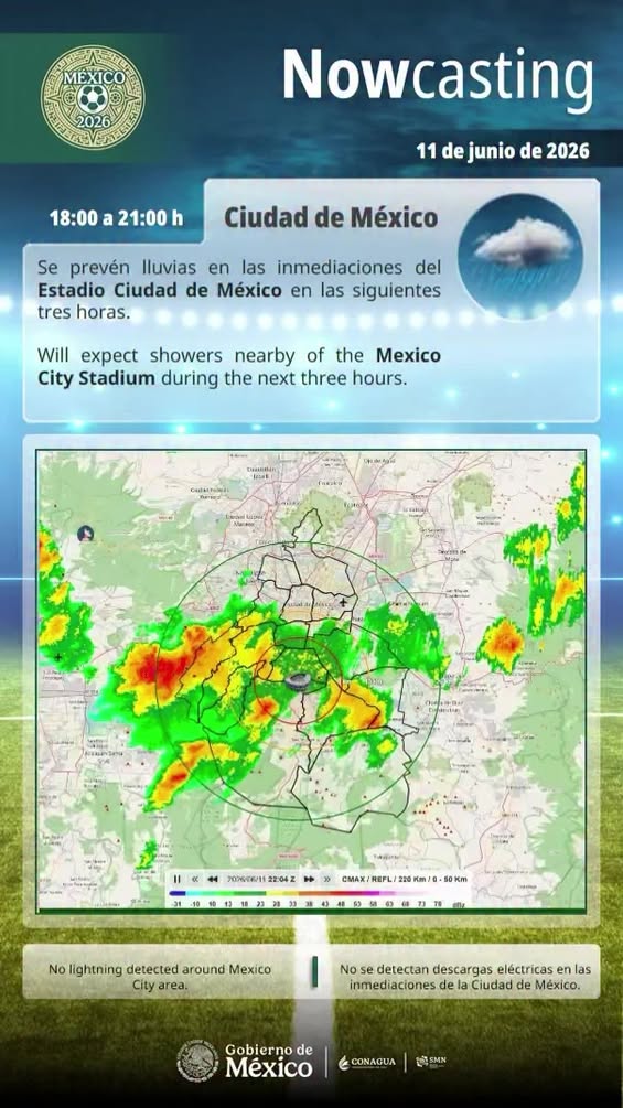 Tormentas eléctricas en las inmediaciones del Estadio Ciudad de México