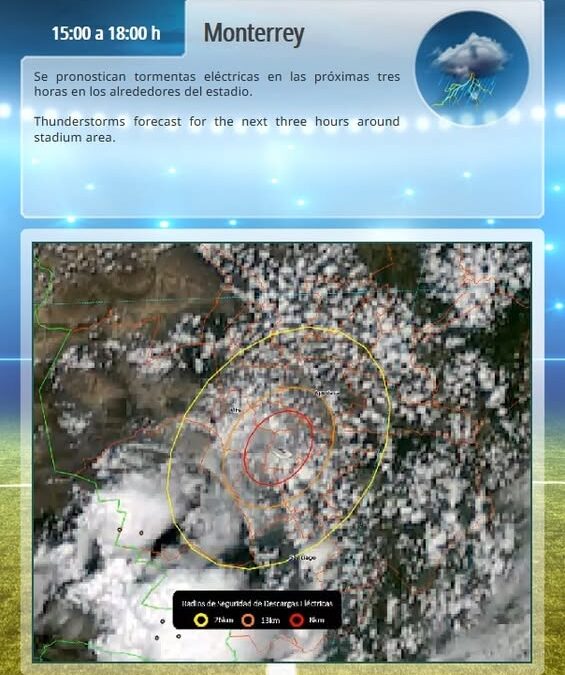 Tormentas eléctricas amenazan Estadio Monterrey en próximas horas