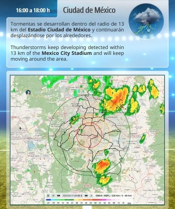Tormentas y descargas eléctricas cerca del Estadio Ciudad de México