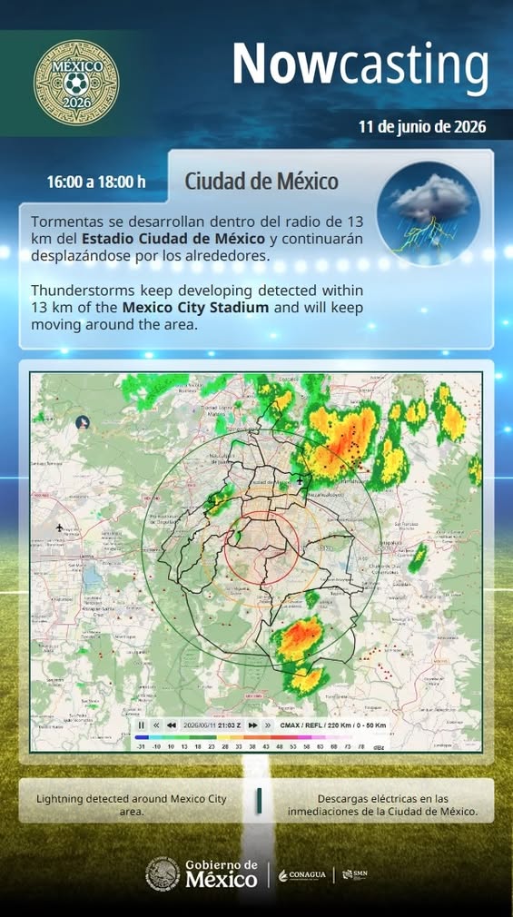 Tormentas cerca del Estadio Ciudad de México con descargas eléctricas
