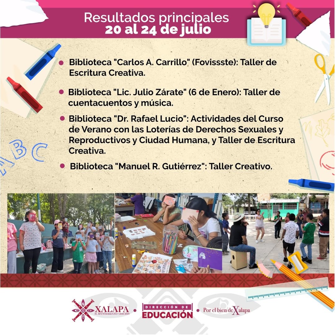 actividades-bibliotecas-xalapa-julio-2026 Personas participando en actividades de lectura y arte en una biblioteca de Xalapa