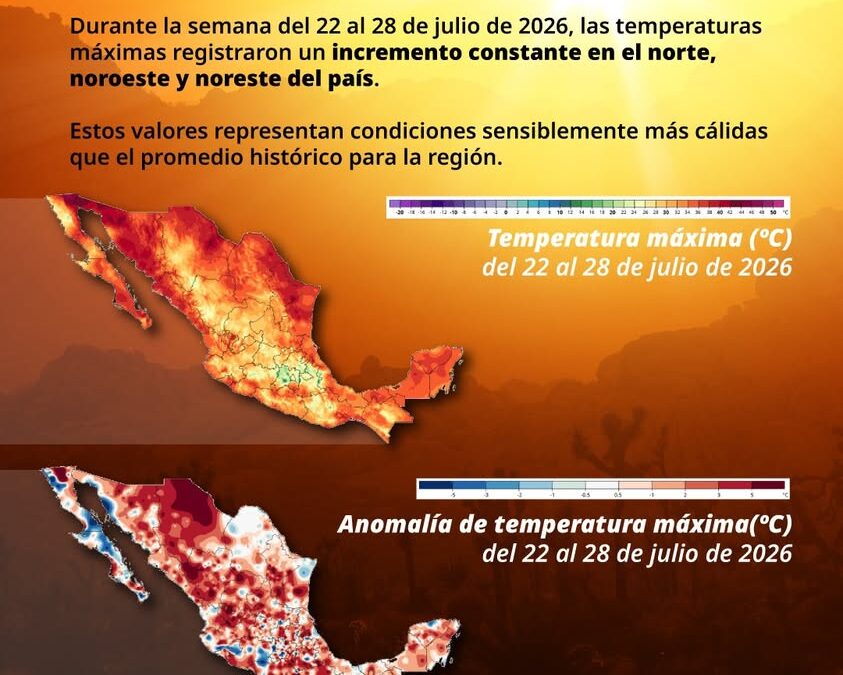 Altas temperaturas en México: calor extremo en norte y noreste