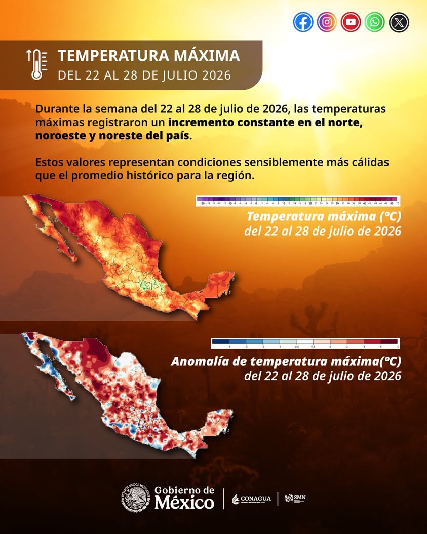 Mapa de temperaturas en México para julio de 2026 según SMN
