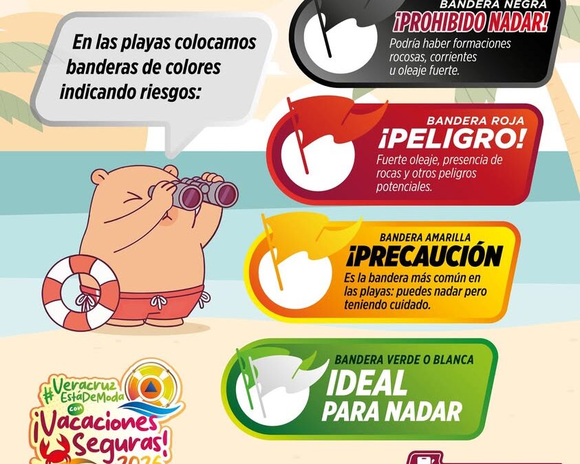 Protección Civil Veracruz comparte guía de banderas para playas seguras