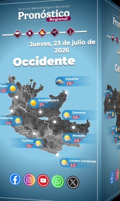 Pronóstico del clima: cielos y temperaturas máximas en México