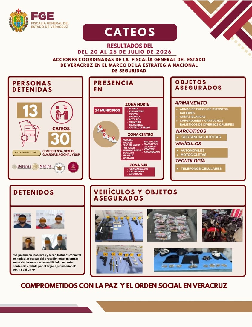Fiscalía General del Estado de Veracruz realiza cateos en coordinación con fuerzas federales