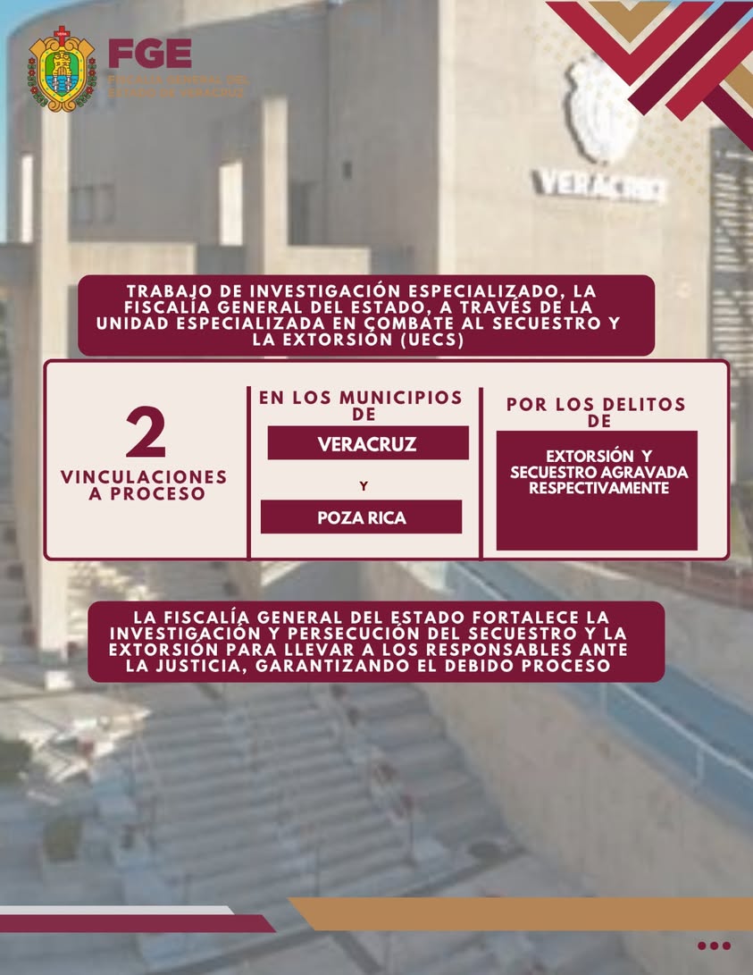 fiscalia-veracruz-vinculaciones-secuestro-extorsion Vinculaciones a proceso por secuestro y extorsión en Veracruz y Poza Rica