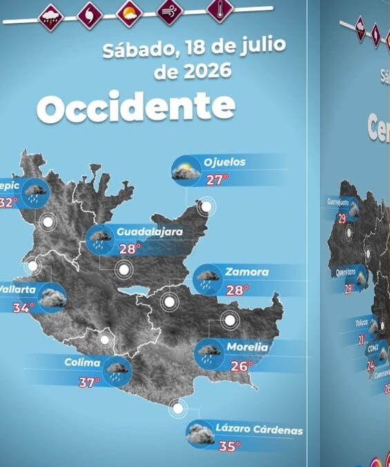 Pronóstico de cielo y temperaturas máximas en México