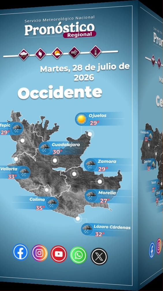 pronostico-clima-martes-mexico Pronóstico del clima para este martes en México