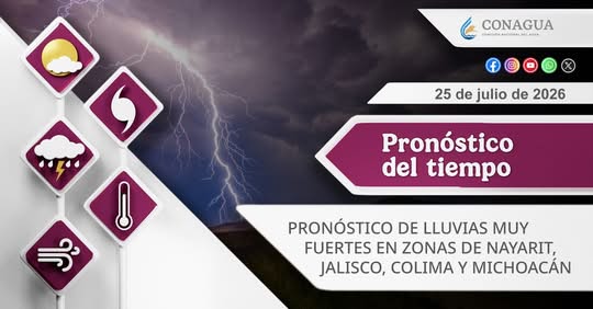 Pronóstico del clima para este sábado 25 de julio
