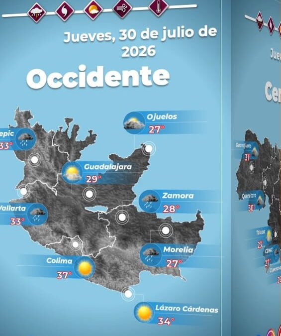 Pronóstico del cielo y temperaturas máximas en México
