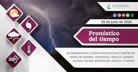 Pronóstico del tiempo para este miércoles según el SMN