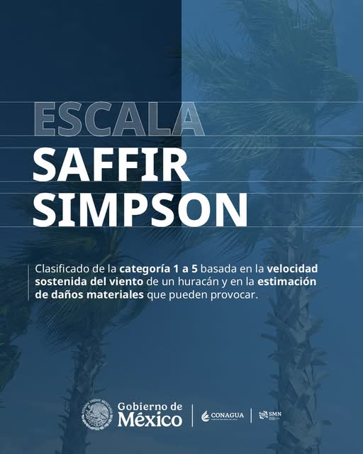 Servicio Meteorológico Nacional difunde aviso importante