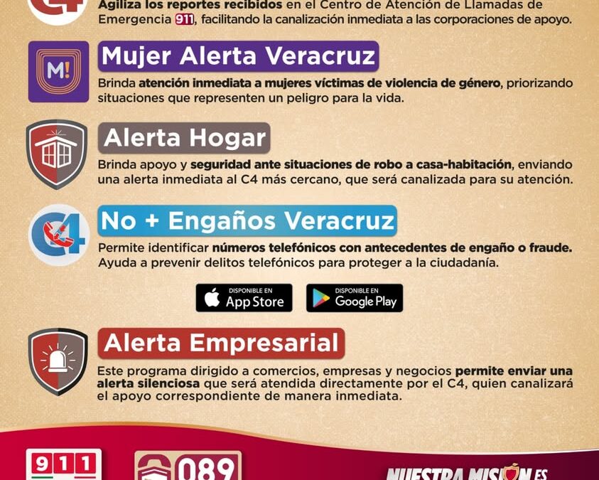 Aplicaciones móviles de la SSP Veracruz para reportar emergencias