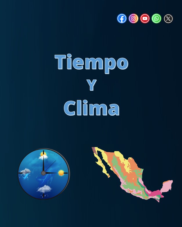 diferencia-tiempo-clima-smn Mensaje del Servicio Meteorológico Nacional sobre la diferencia entre tiempo y clima