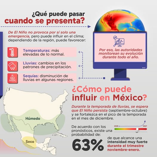Protección Civil Veracruz explica el fenómeno de El Niño