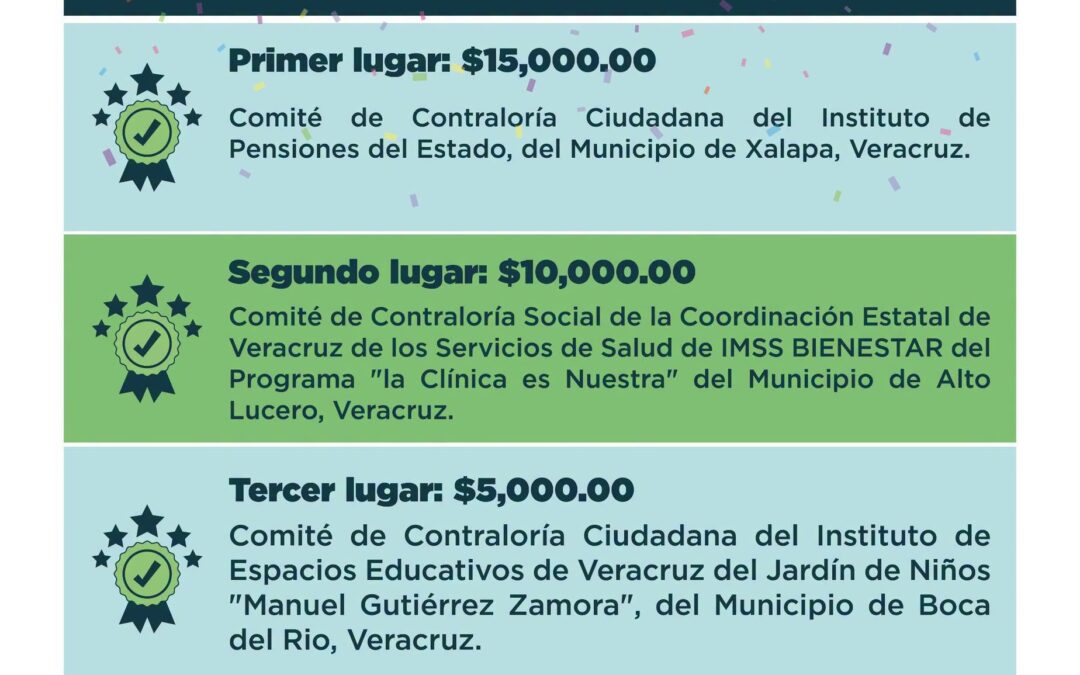 IPE gana etapa estatal del Premio Nacional de Contraloría Social 2026