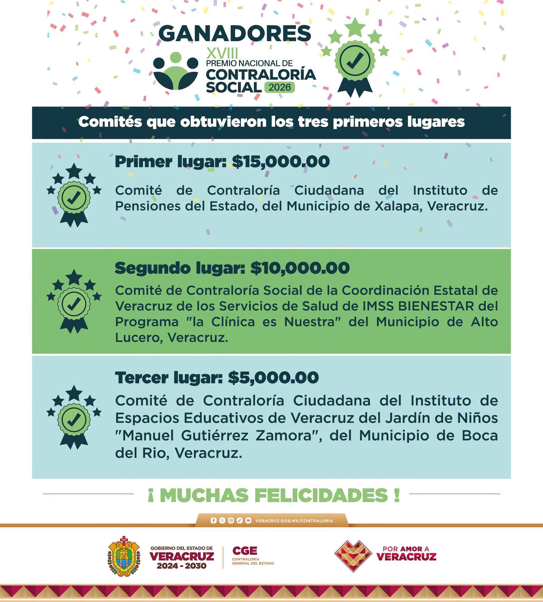 IPE gana Premio Nacional de Contraloría Social 2026