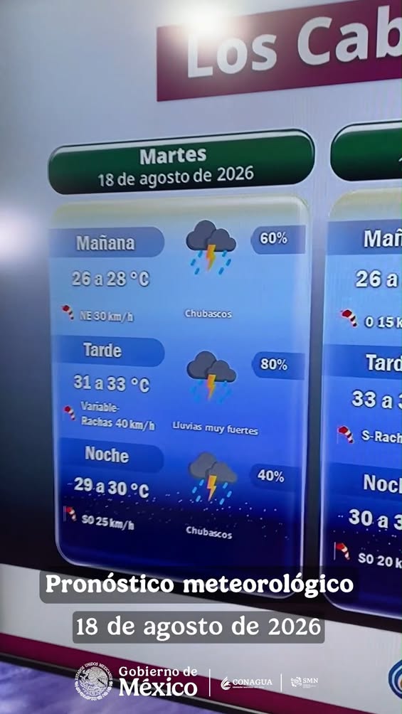 lluvias-baja-california-sur-semana Lluvias pronosticadas en Baja California Sur durante la semana