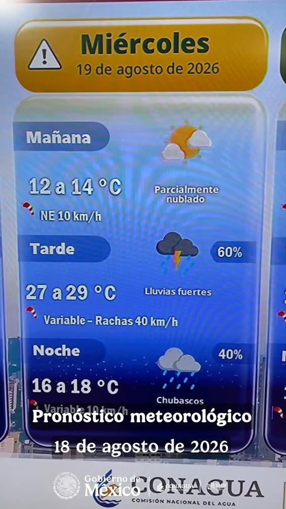 lluvias-cdmx-smn Lluvias en la Ciudad de México pronosticadas por el SMN