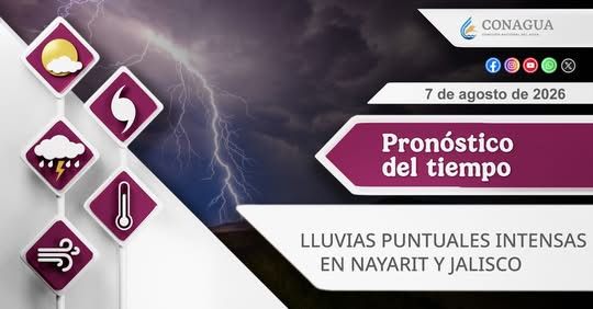 Pronóstico del clima para este viernes 7 de agosto