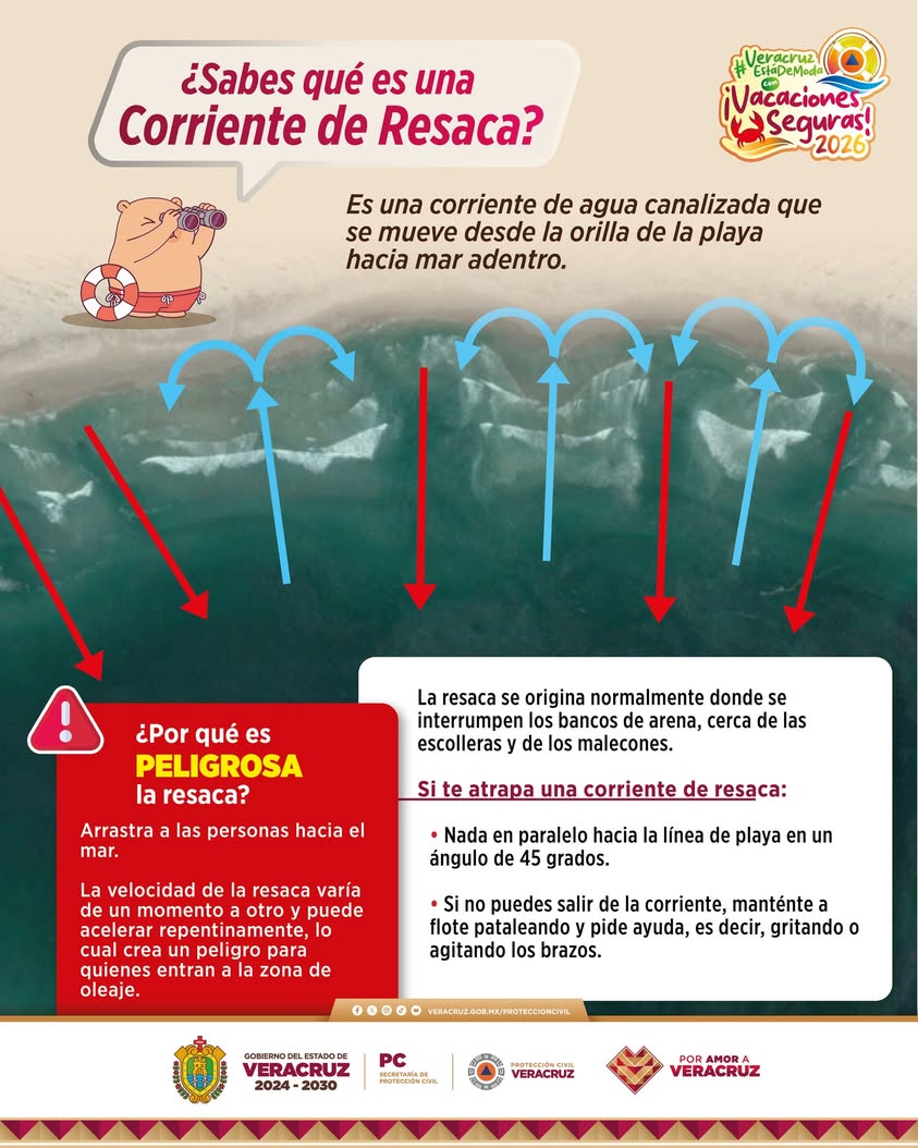 Recomendaciones de Protección Civil sobre corrientes de resaca en playas de Veracruz