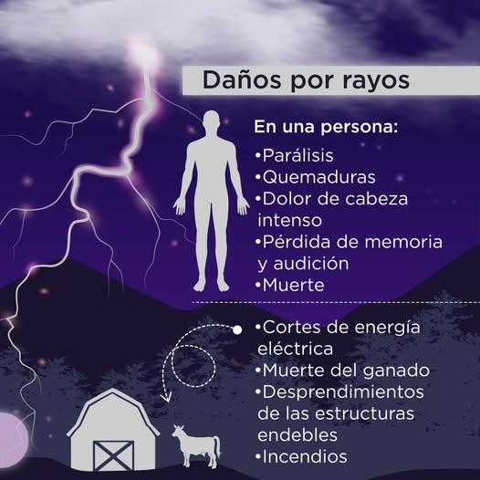Protección Civil Veracruz llama a prepararse ante tormentas eléctricas