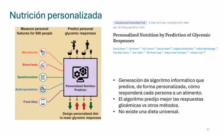 Analizan impacto de la IA en la formación de nutriólogos