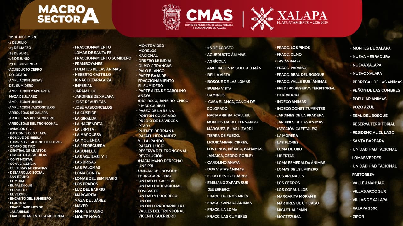 CMAS limita suministro de agua en Xalapa por reparación de fuga